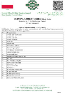 Certyfikat Halal 2025