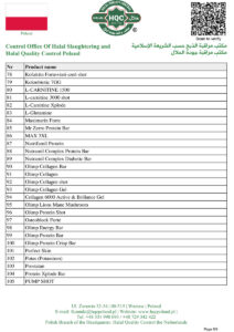 Certyfikat Halal 2025